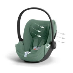 CYBEX Cloud T I-Size Plus Leaf Green Babyschale 15 CYBEX Cloud T I-Size Plus Leaf Green Babyschale -Baby Life Verkauf cyb 23 eu y045 cloudt legr plus airventilation print medium